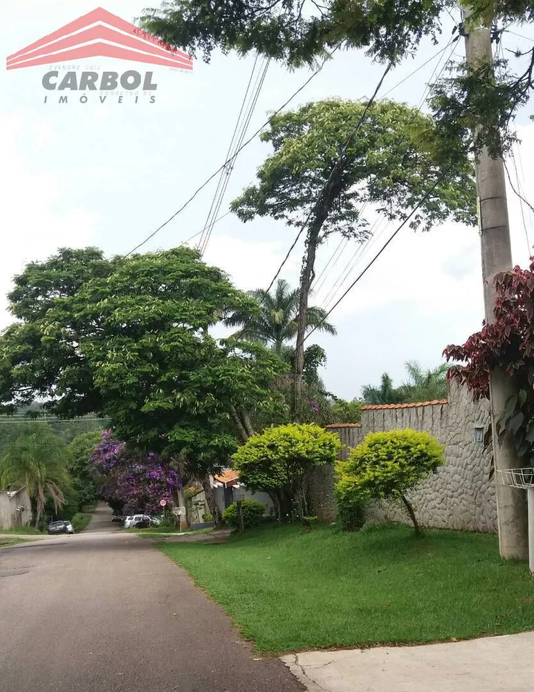 Terreno à venda, 1000m² - Foto 1