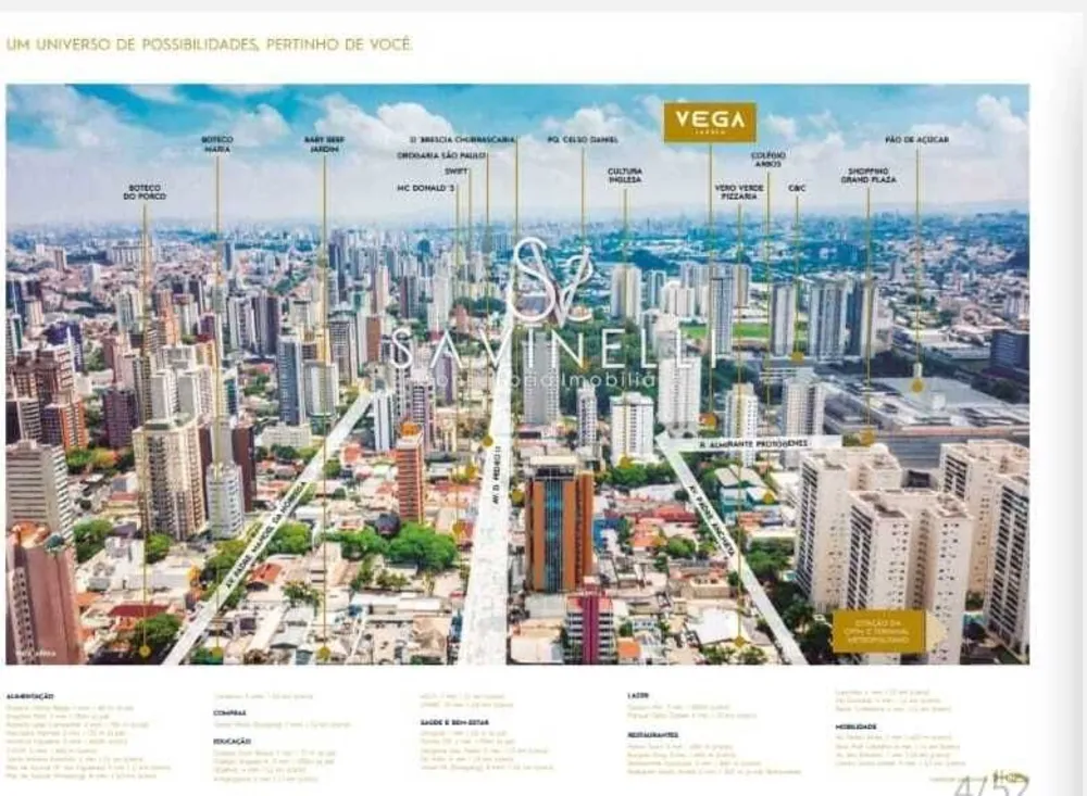Apartamento, 3 quartos, 66 m² - Foto 2