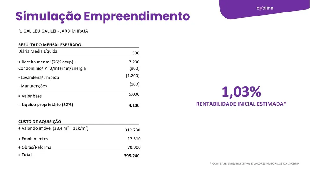 Apartamento, 1 quarto, 44 m² - Foto 13