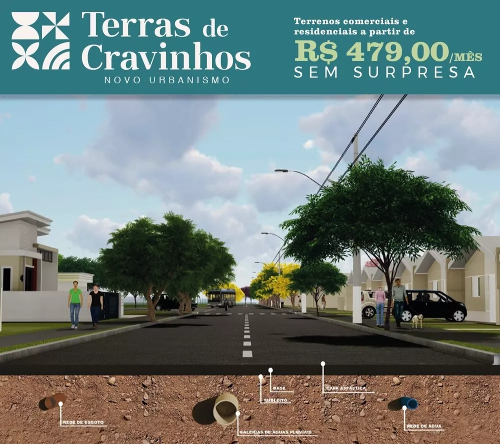 Terreno, 160 m² - Foto 2