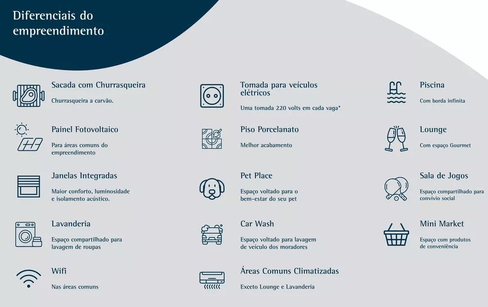 Apartamento, 3 quartos, 72 m² - Foto 3