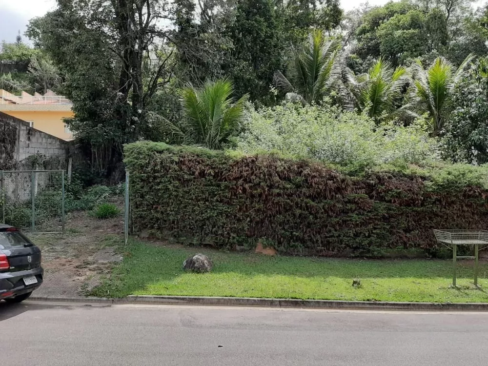 Loteamento e Condomínio à venda, 1000m² - Foto 3