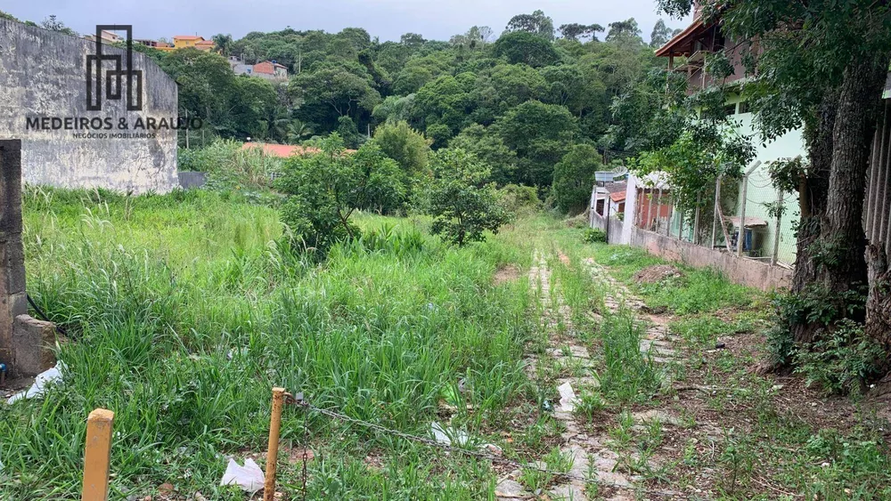 Terreno à venda, 2934M2 - Foto 1