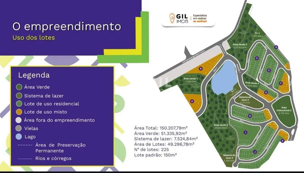 Terreno, 150 m² - Foto 1