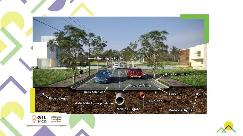 Terreno, 150 m² - Foto 11