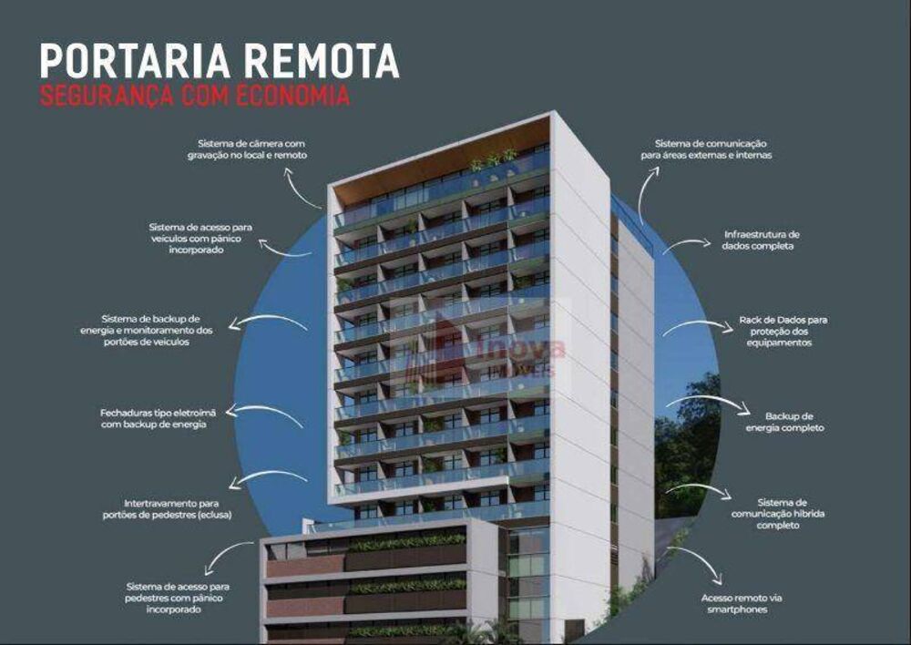 Apartamento à venda com 1 quarto, 30m² - Foto 19