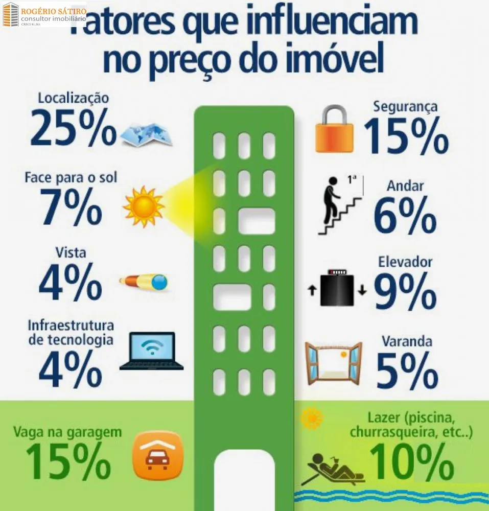 Cobertura, 4 quartos, 392 m² - Foto 12