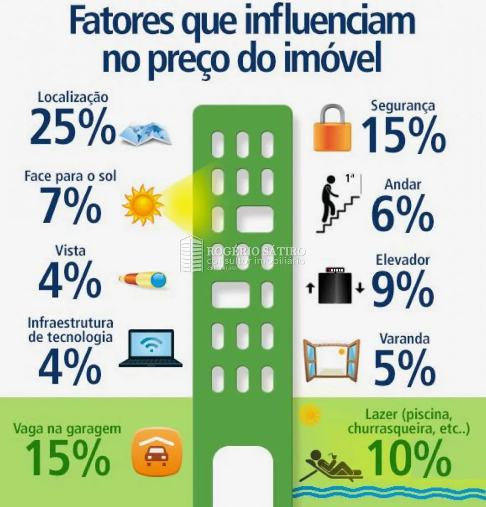 Apartamento, 2 quartos, 69 m² - Foto 8