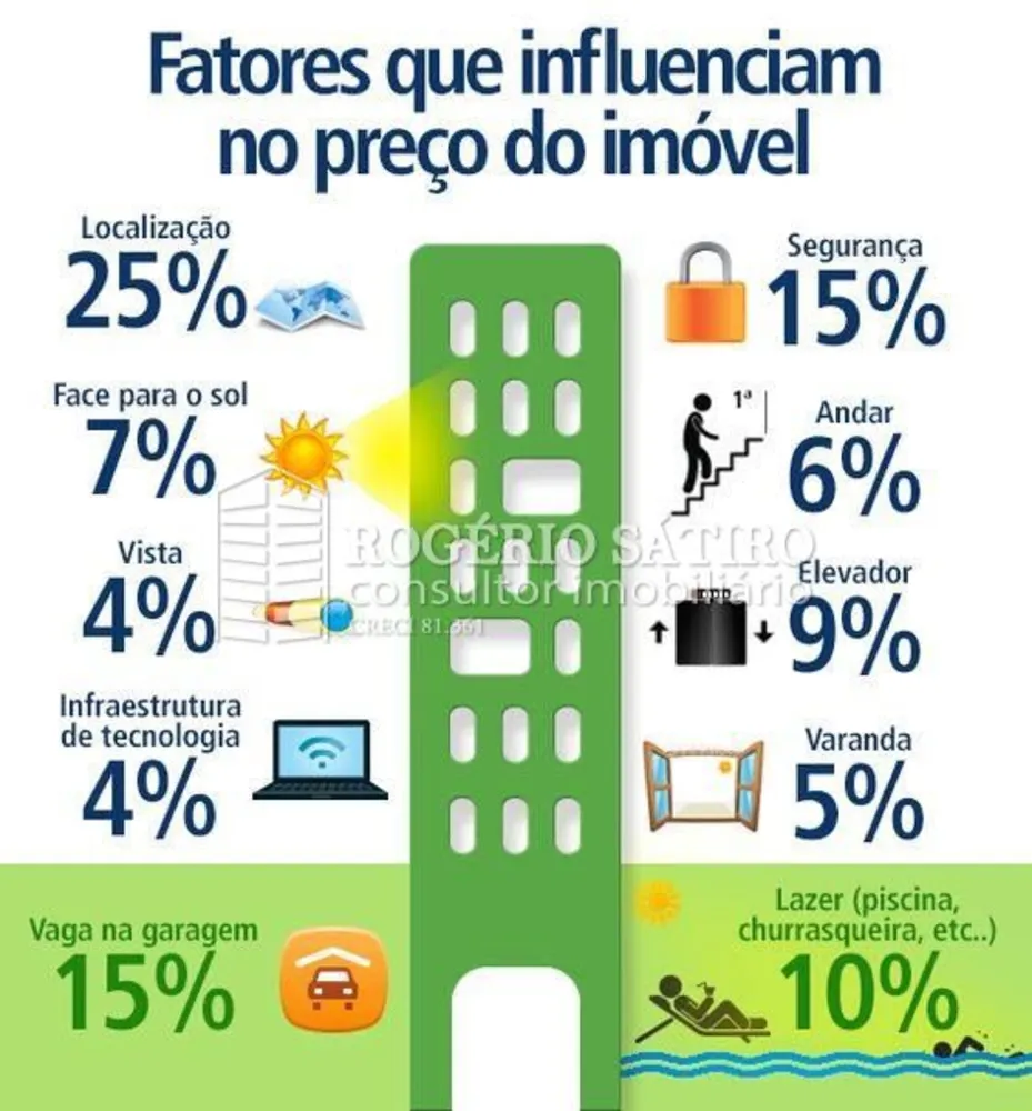 Cobertura, 4 quartos, 283 m² - Foto 12