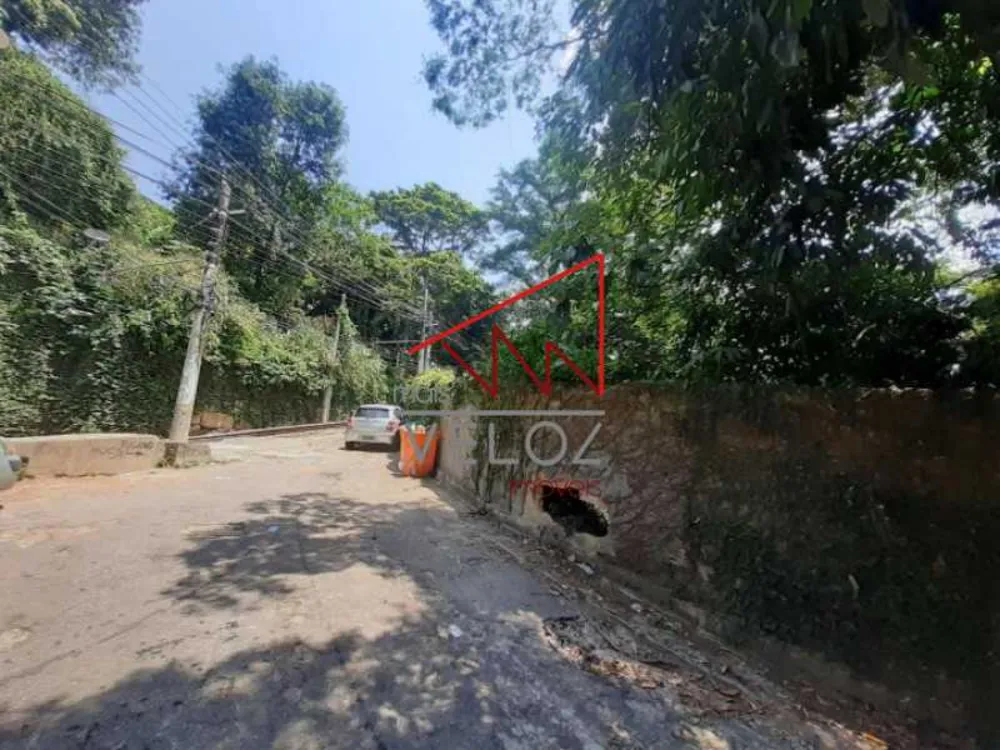 Terreno - Foto 2