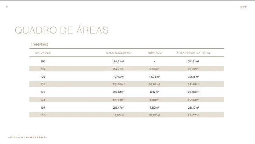 Sala-Conjunto, 67 m² - Foto 16