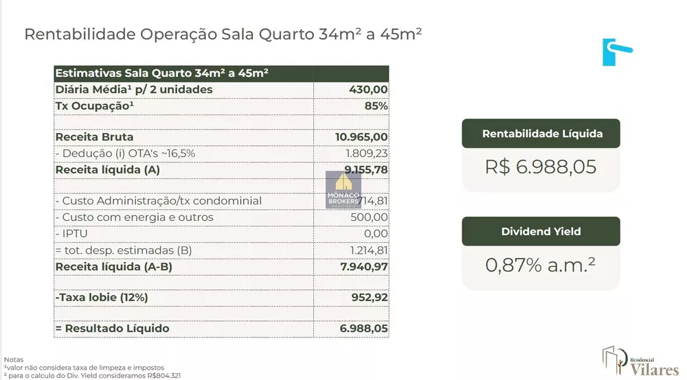 Apartamento, 1 quarto, 35 m² - Foto 32