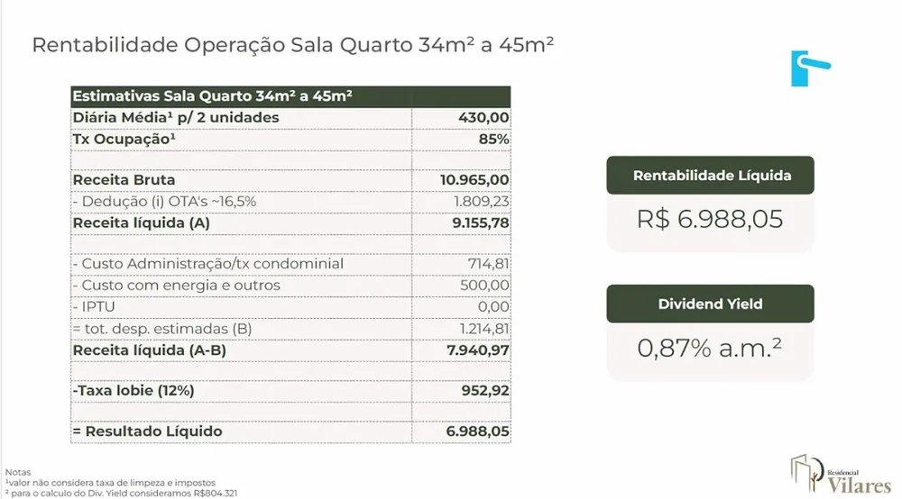 Apartamento, 1 quarto, 35 m² - Foto 34