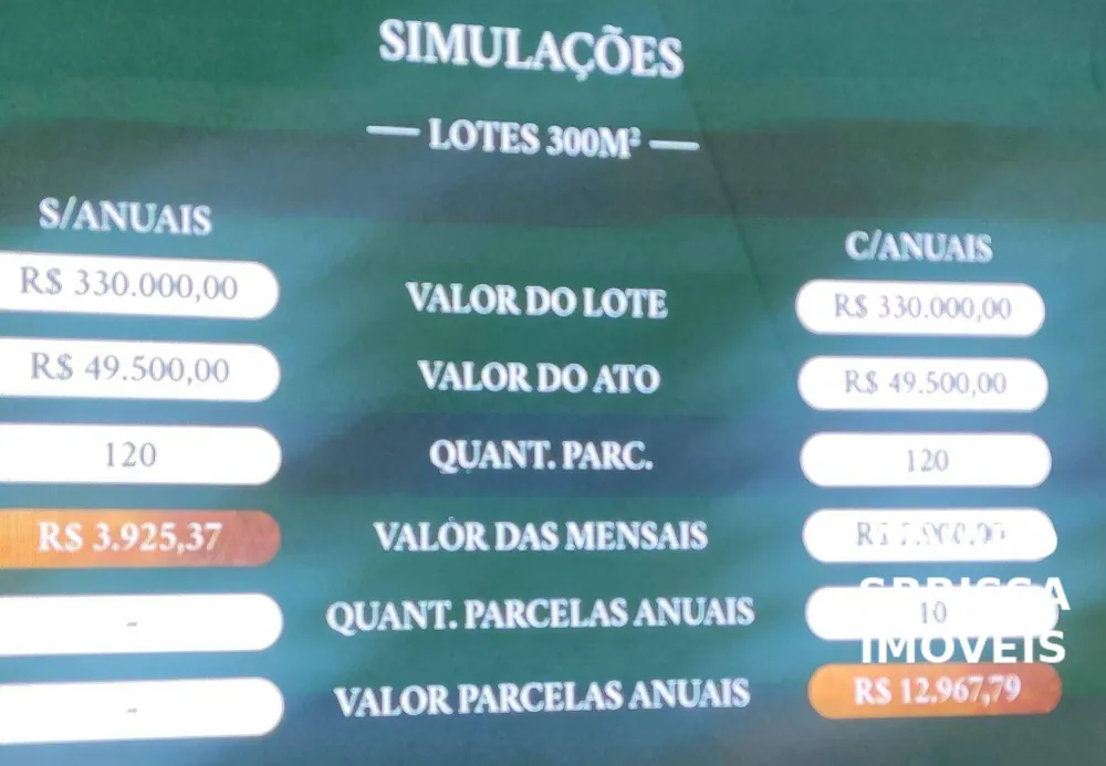 Loteamento e Condomínio, 300 m² - Foto 10