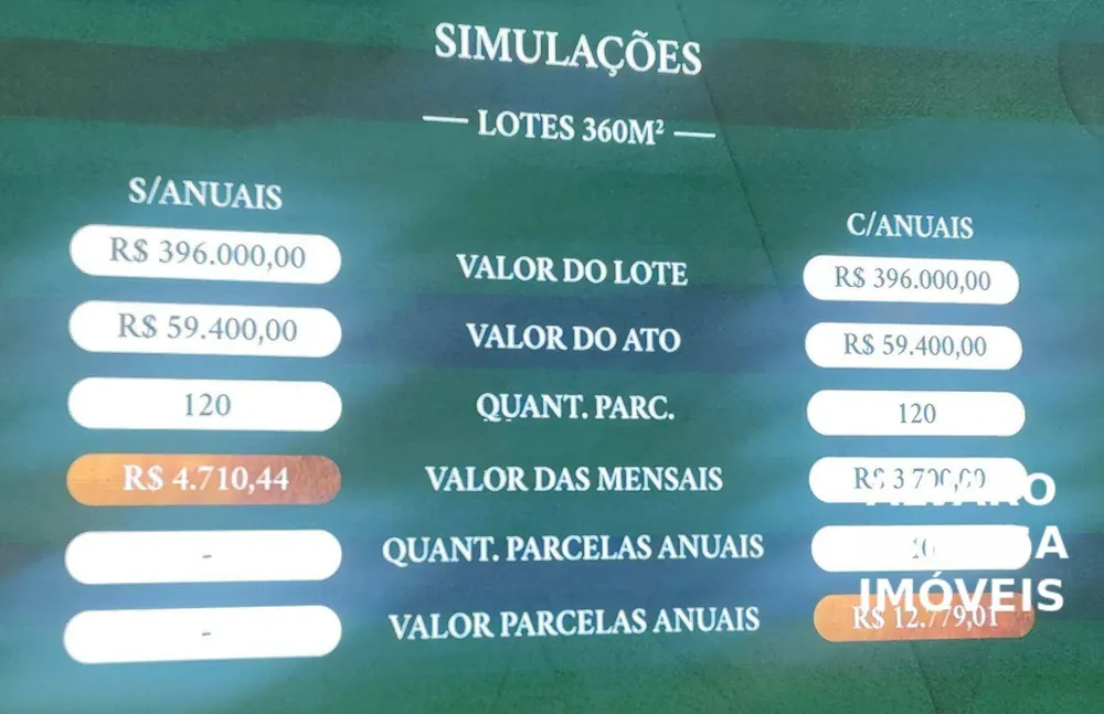 Loteamento e Condomínio, 300 m² - Foto 4