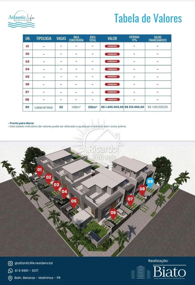 Casa, 3 quartos, 132 m² - Foto 20