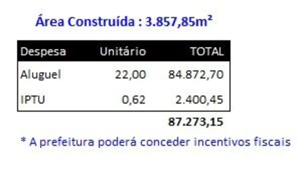 Depósito-Galpão, 3857 m² - Foto 9