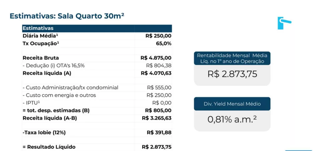 Apartamento, 1 quarto, 31 m² - Foto 24