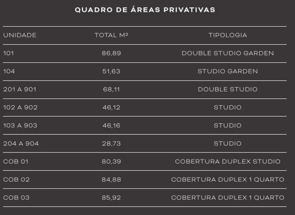 Apartamento, 1 quarto, 30 m² - Foto 32