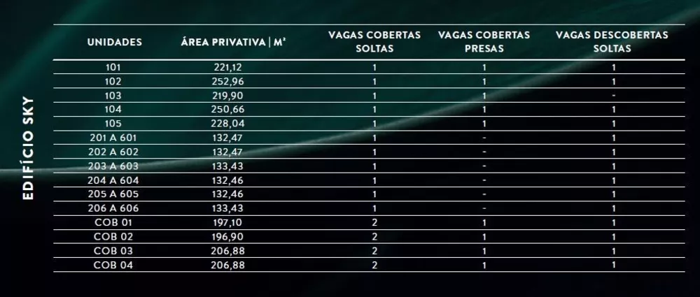 Cobertura, 4 quartos, 310 m² - Foto 3