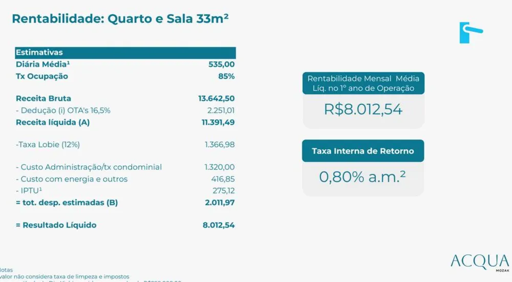 Apartamento, 2 quartos, 51 m² - Foto 33