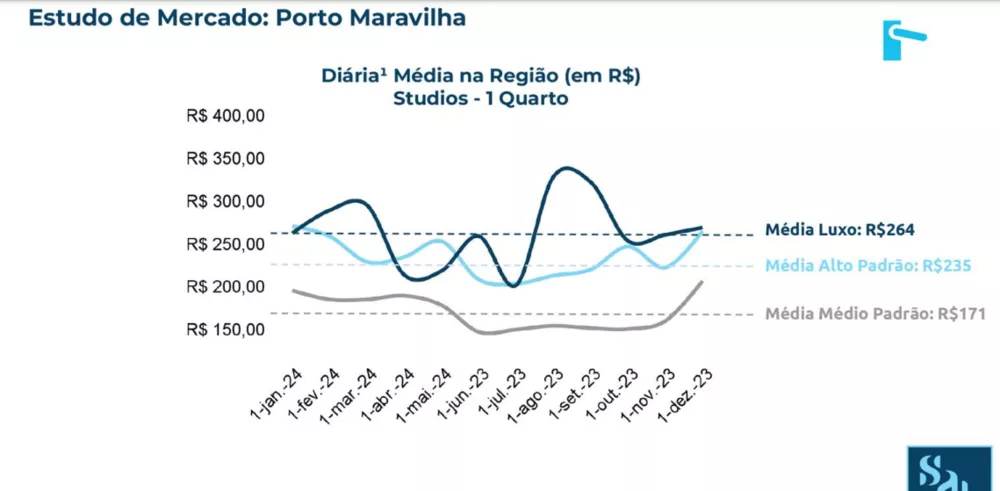 Apartamento, 1 quarto, 31 m² - Foto 21