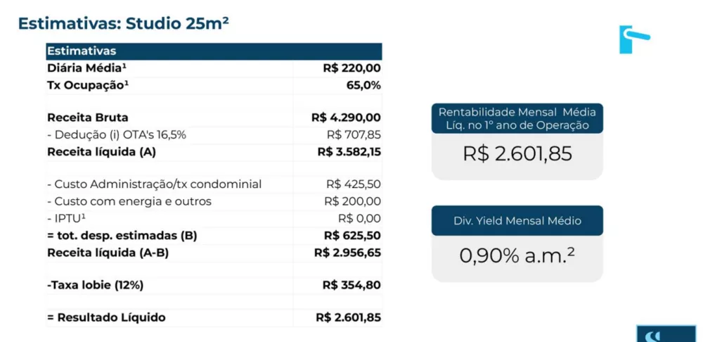 Apartamento, 1 quarto, 31 m² - Foto 23