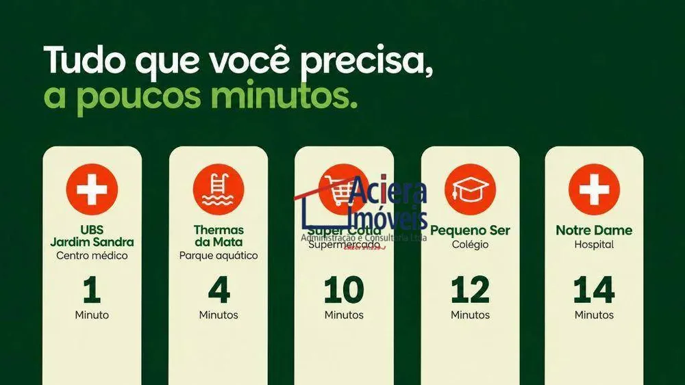 Loteamento e Condomínio, 126 m² - Foto 6