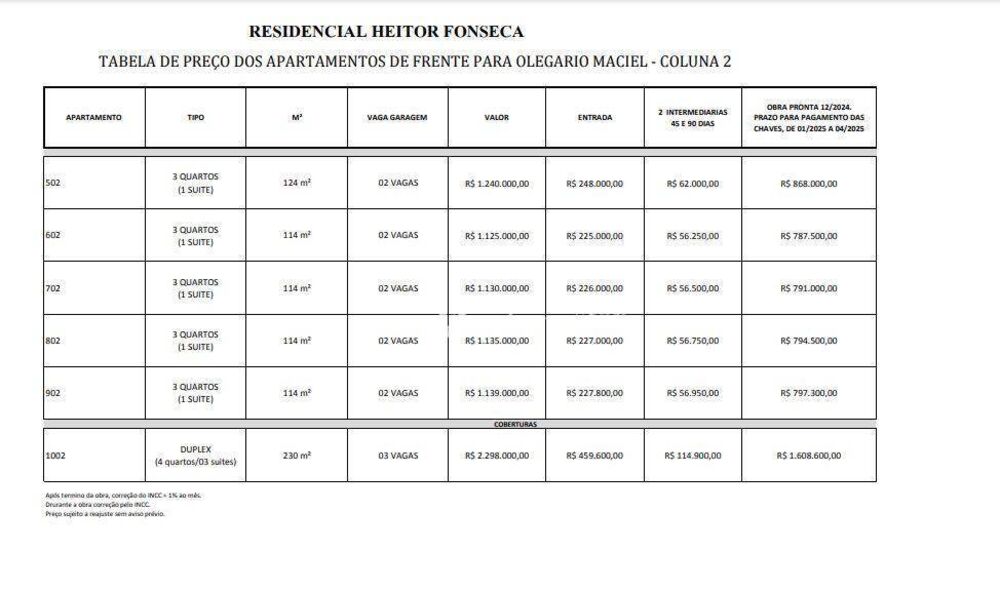 Cobertura, 4 quartos, 230 m² - Foto 12