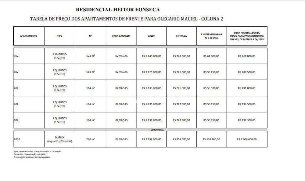 Apartamento, 3 quartos, 114 m² - Foto 6