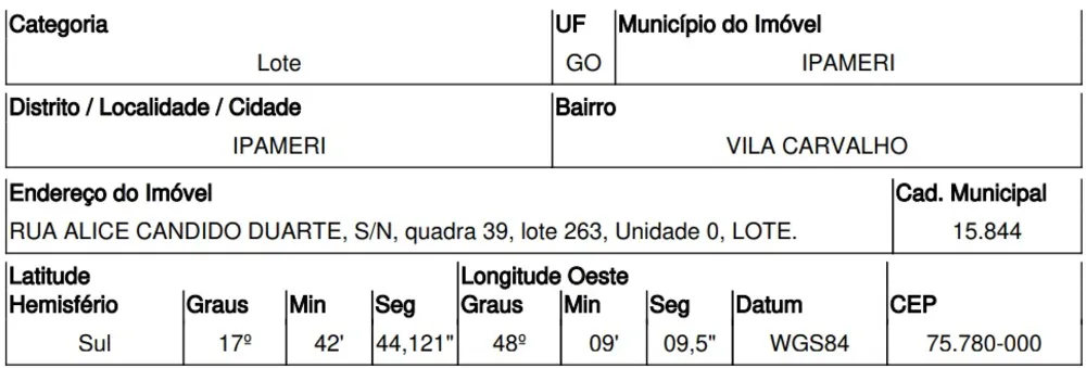 Terreno, 50 m² - Foto 1