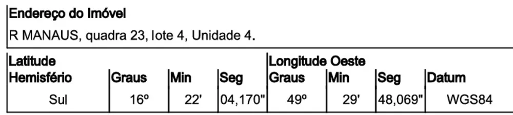 Terreno, 50 m² - Foto 1