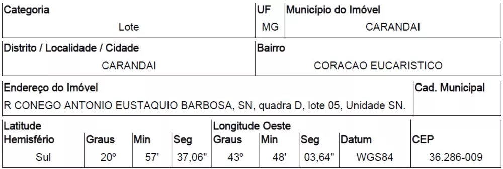 Terreno à venda, 375m² - Foto 1