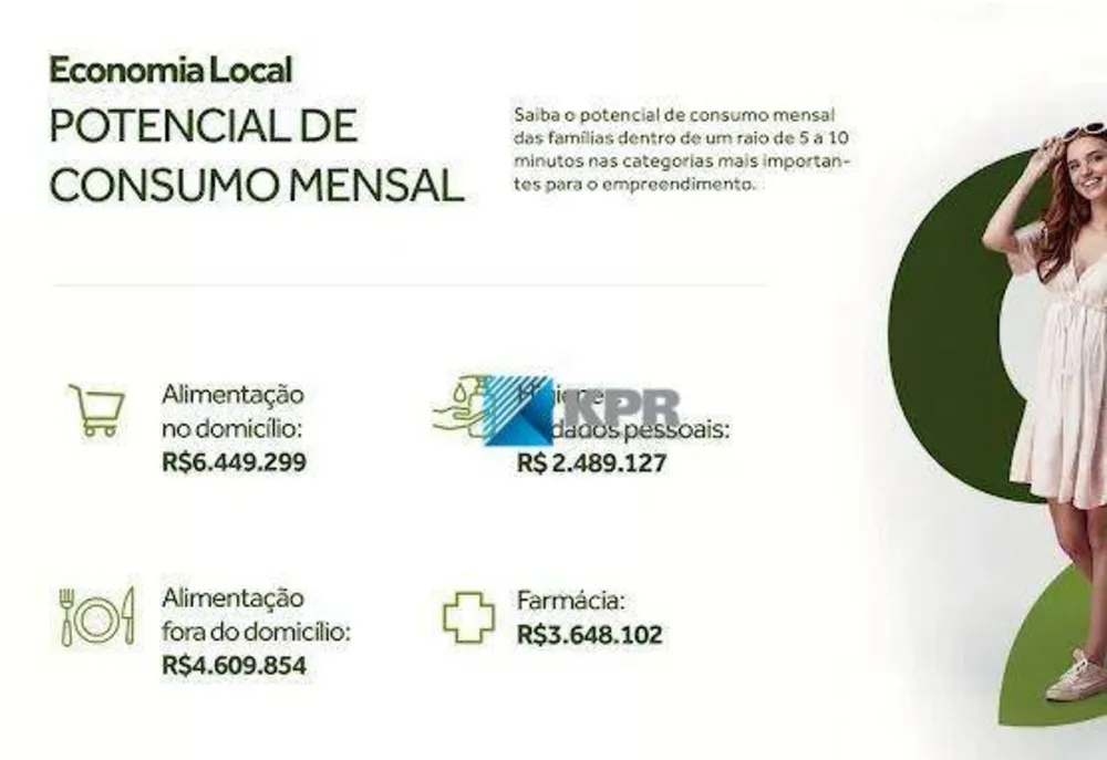 Prédio Inteiro, 1927 m² - Foto 3