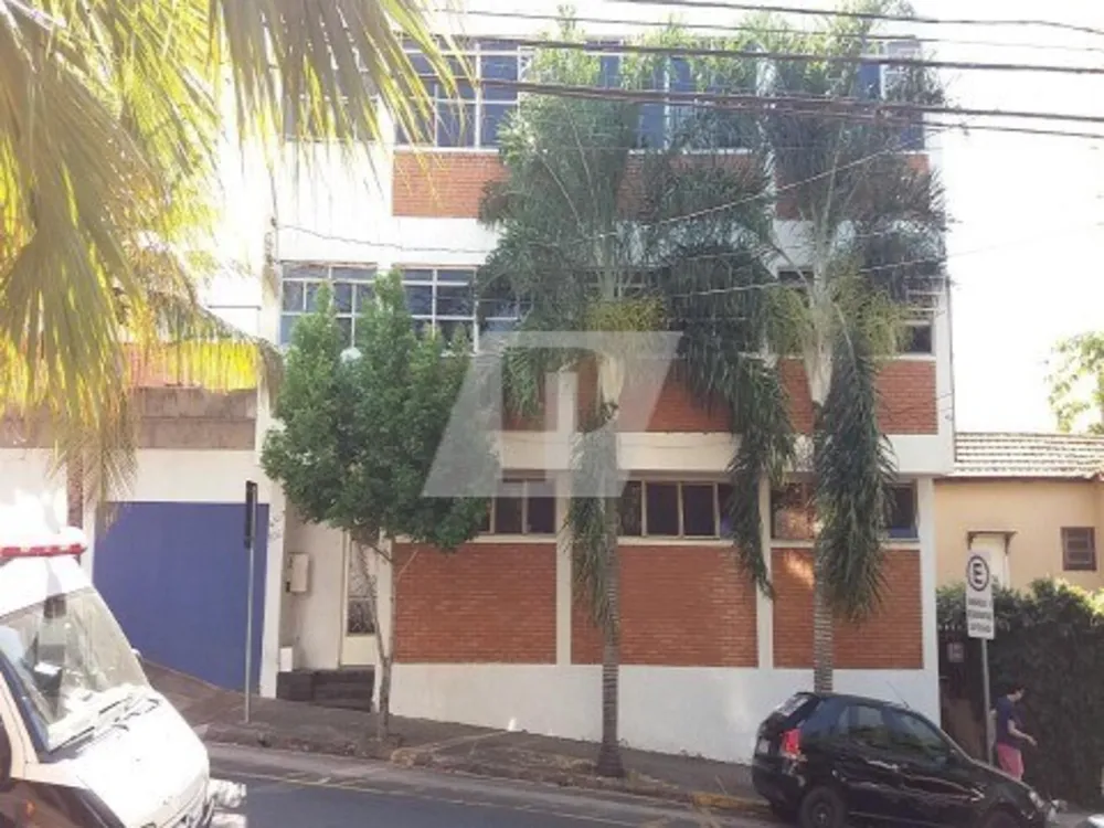 Prédio Inteiro, 246 m² - Foto 2