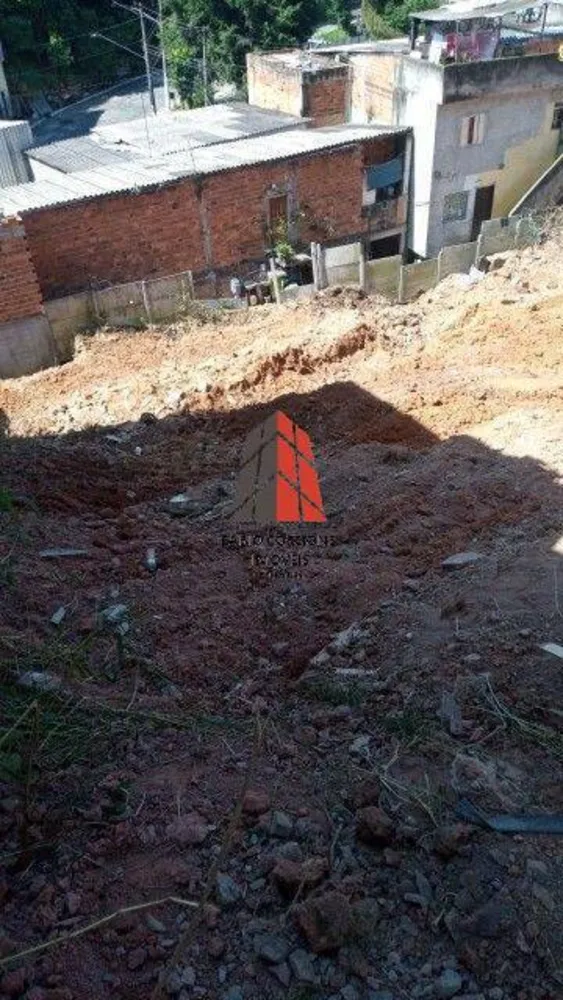 Terreno, 798 m² - Foto 9