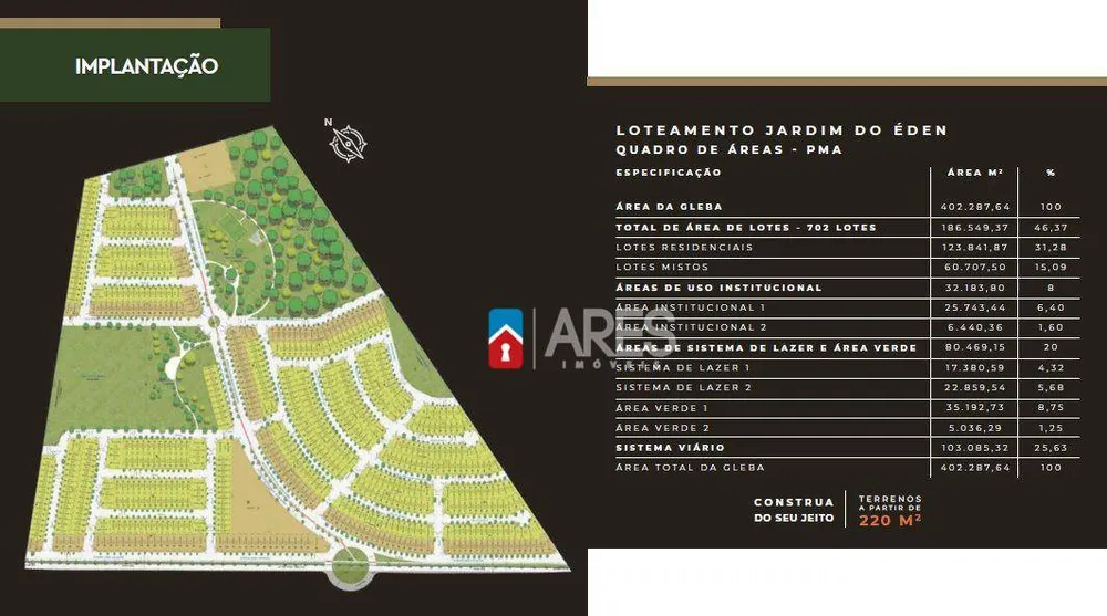 Loteamento e Condomínio, 220 m² - Foto 9