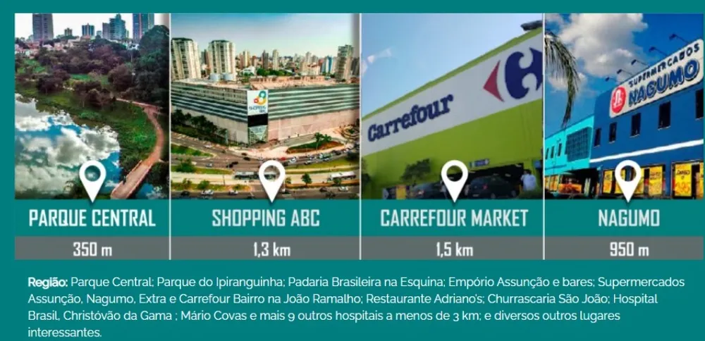 Apartamento, 3 quartos, 64 m² - Foto 1