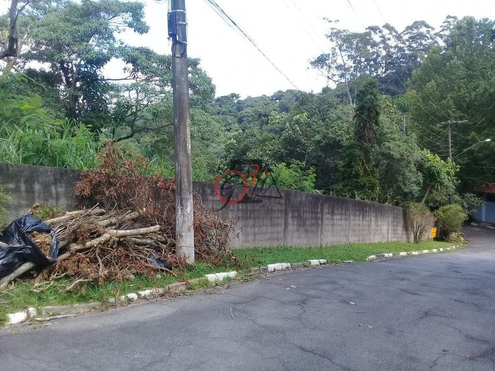 Loteamento e Condomínio à venda, 948m² - Foto 6
