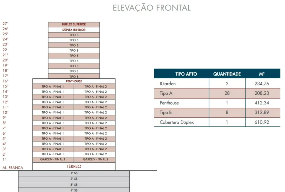 Apartamento, 3 quartos, 208 m² - Foto 6