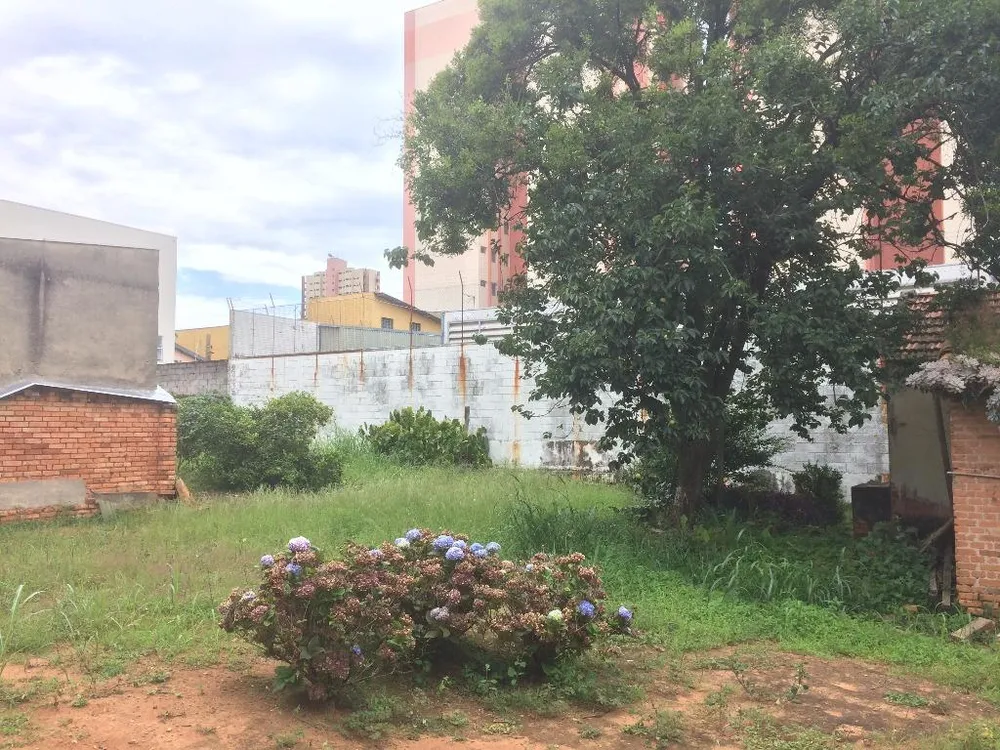 Terreno, 1012 m² - Foto 1