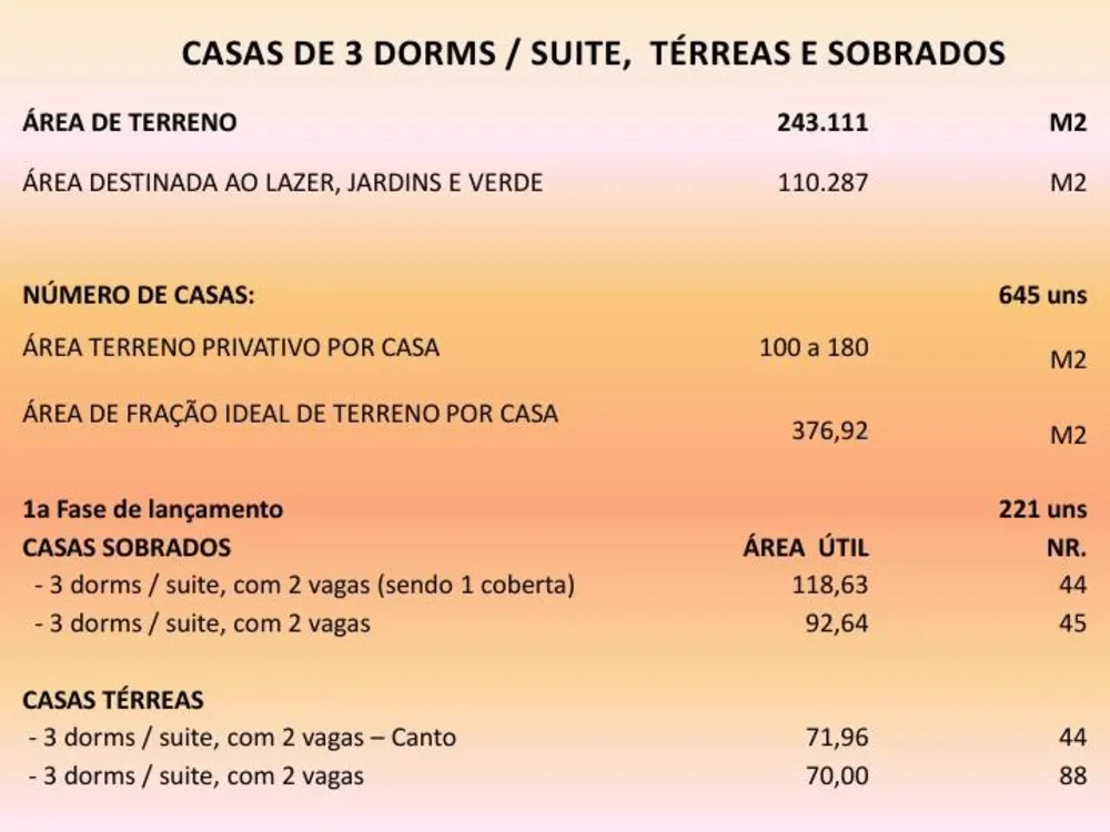 Casa, 3 quartos, 92 m² - Foto 4