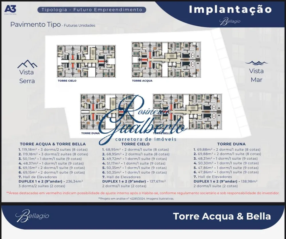 Apartamento, 3 quartos, 119 m² - Foto 7
