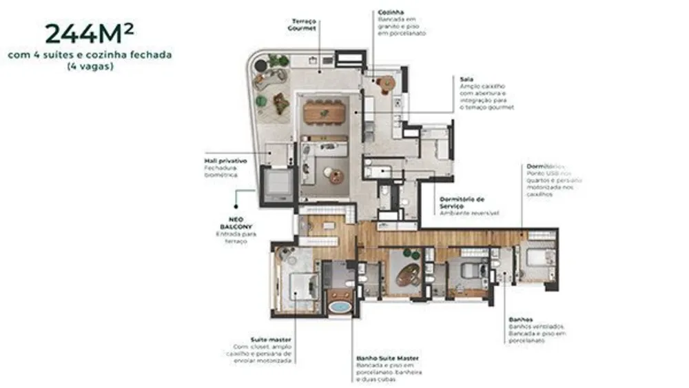 Apartamento, 3 quartos, 244 m² - Foto 1