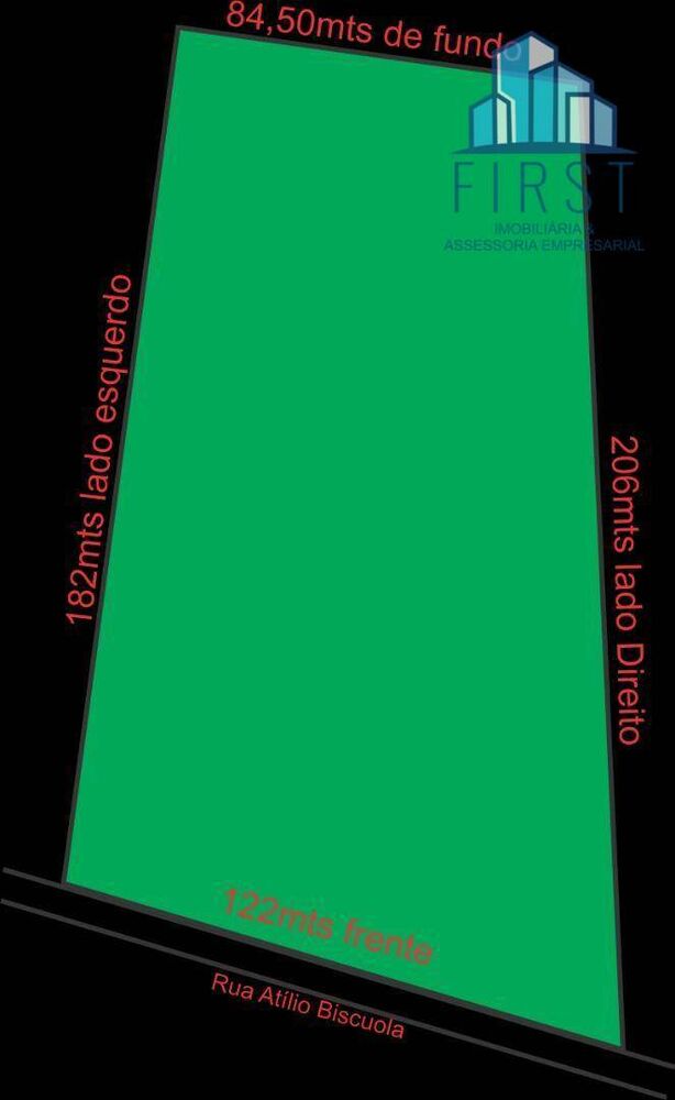 Terreno, 2 hectares - Foto 3