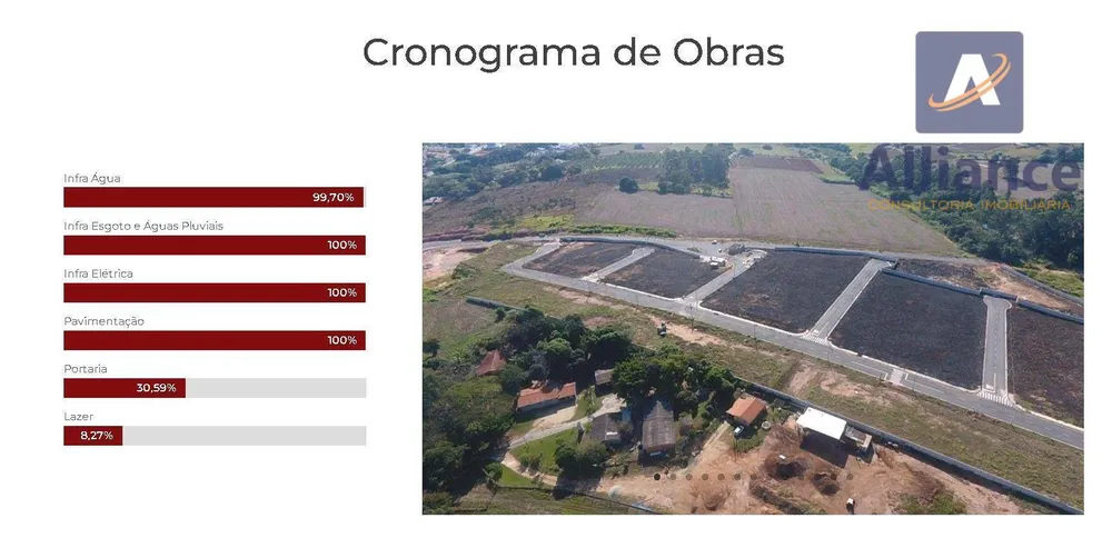 Loteamento e Condomínio, 360 m² - Foto 16