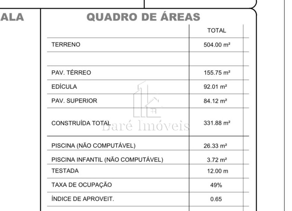 Casa à venda com 5 quartos, 331m² - Foto 27
