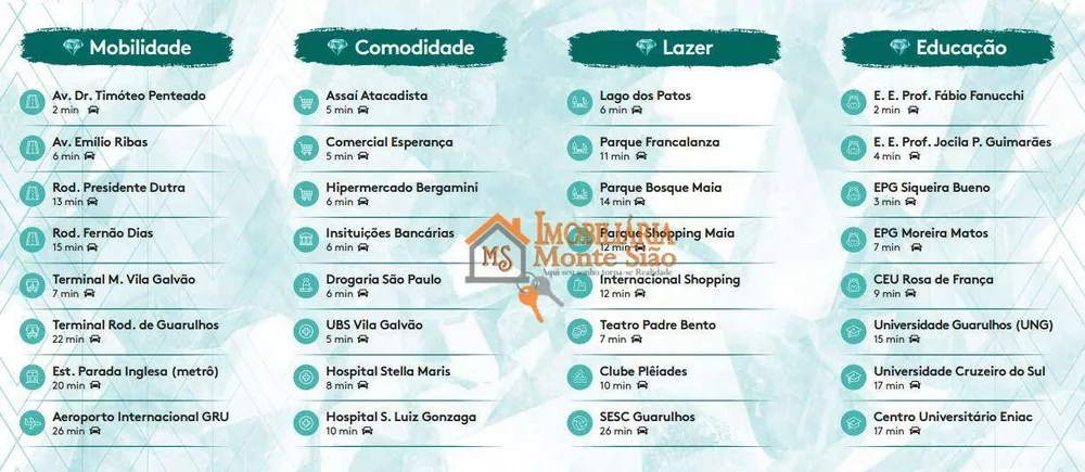 Apartamento, 2 quartos, 74 m² - Foto 10