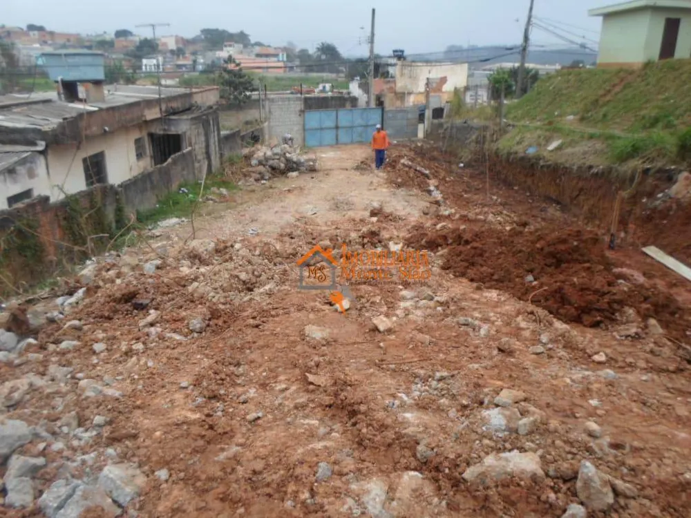 Terreno, 414 m² - Foto 1