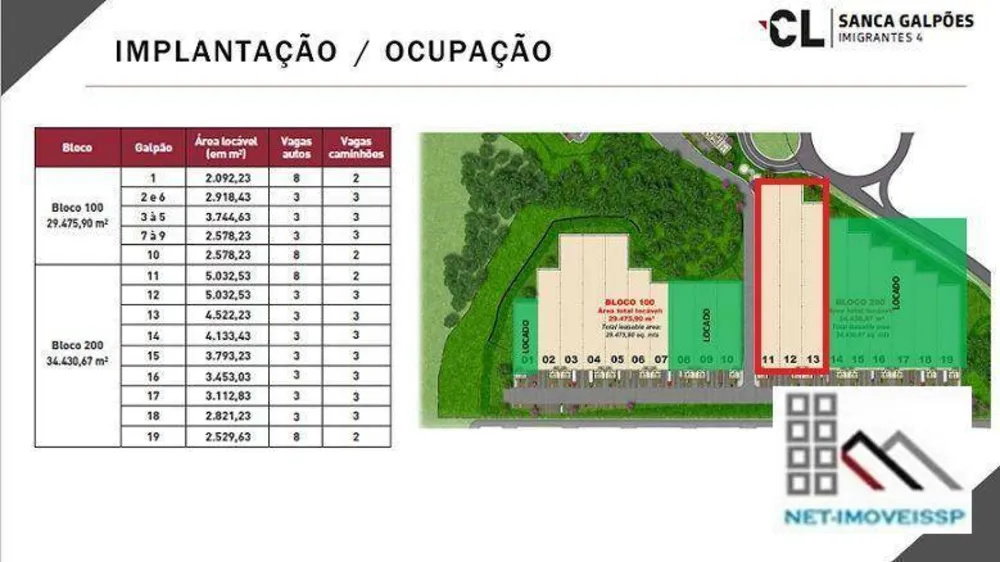 Depósito-Galpão, 14587 m² - Foto 5